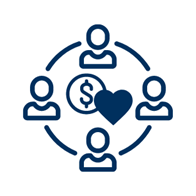 Team Central_Ask for support